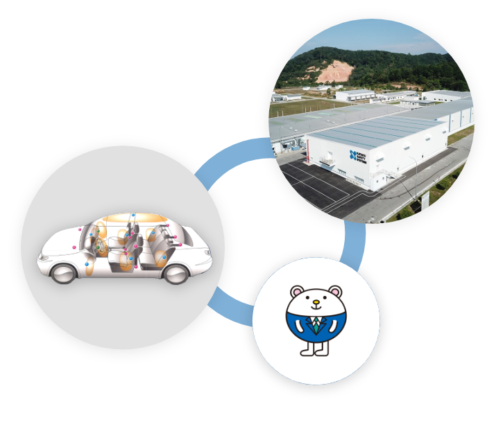 kayaku safety systems (m) sdn bhd kayaku safety systems (m) sdn bhd